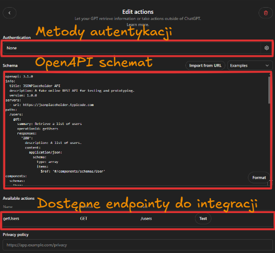 Dodawnie OpenAPI schema do GPT action